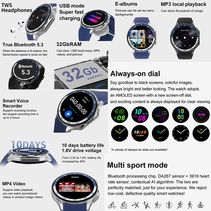 2025 New For OPPO IOS Watch X  - Smartwatch Timex Watches For Men 리뷰 및 가격