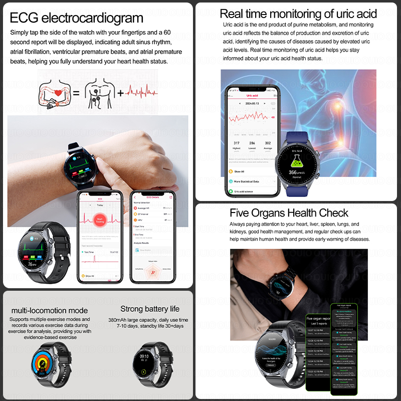 2026 Brand New upgrade Health  - Smartwatch Online Watches For Men 리뷰 및 가격