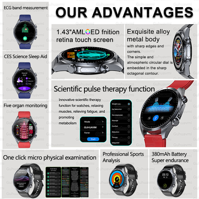 2025New Micro Physical Examina - Smartwatch Online Watches For Men 리뷰 및 가격