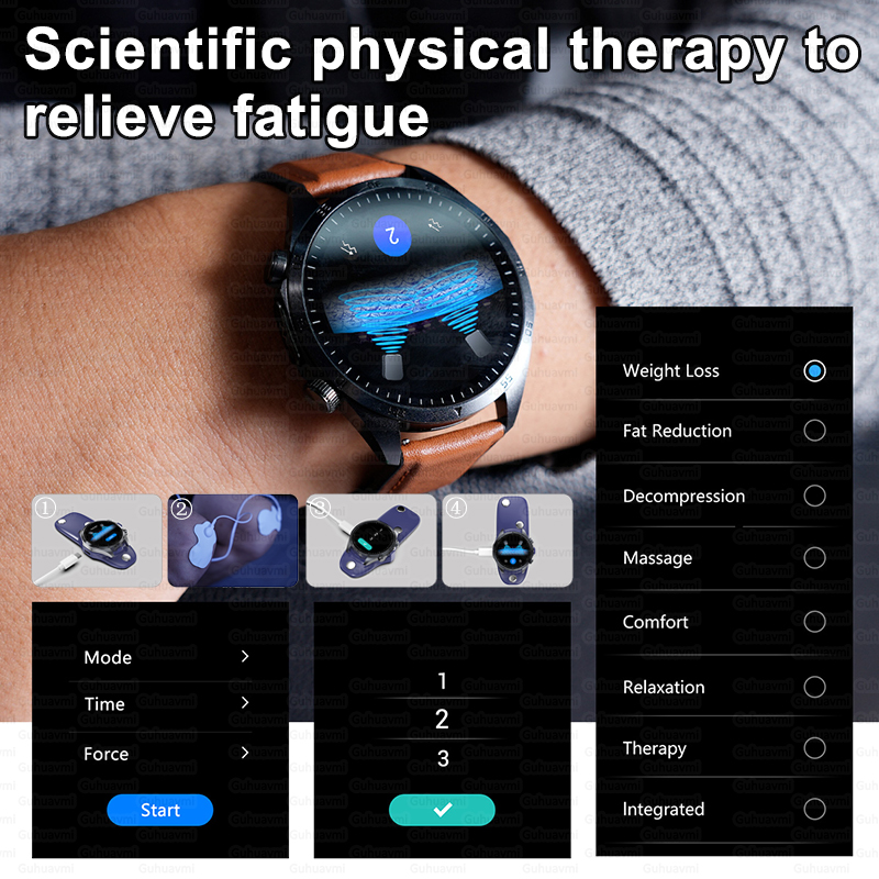 2025New Micro Physical Examina - Smartwatch Online Watches For Men 리뷰 및 가격