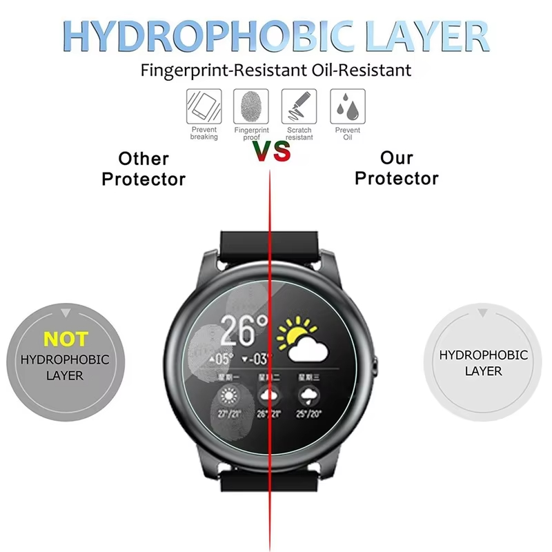 Tempered Glass For HayLou Sola - Solar Powered Watch 리뷰 및 가격