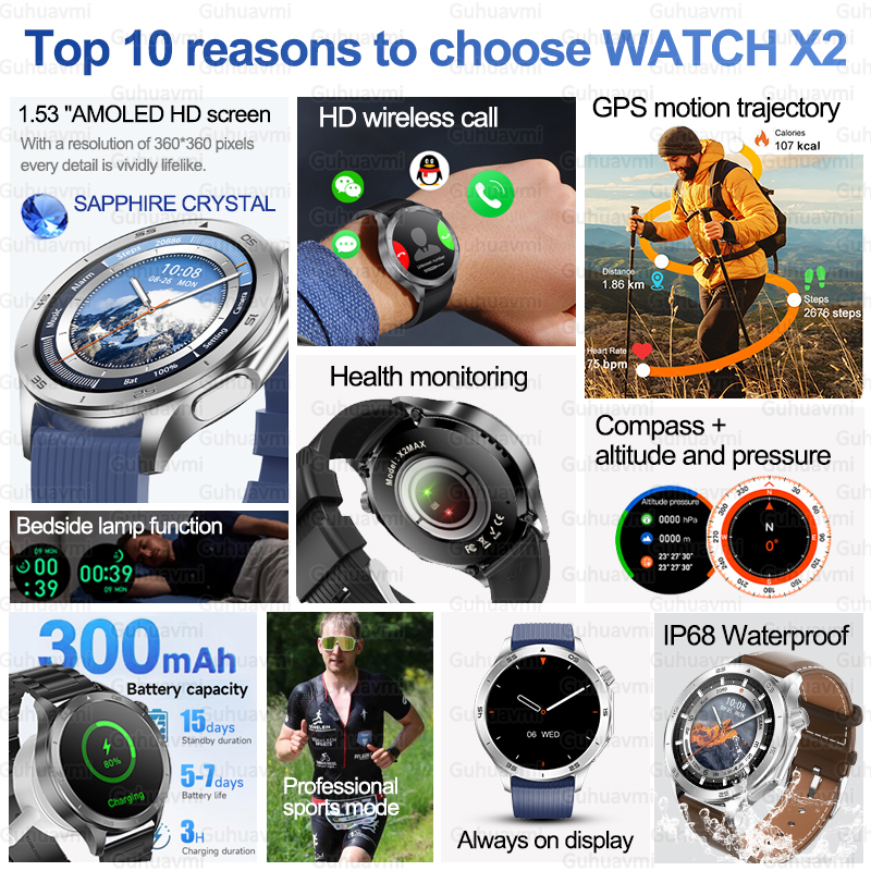 2025 Original For OPPO WATCH X - Hybrid Smartwatch 리뷰 및 가격