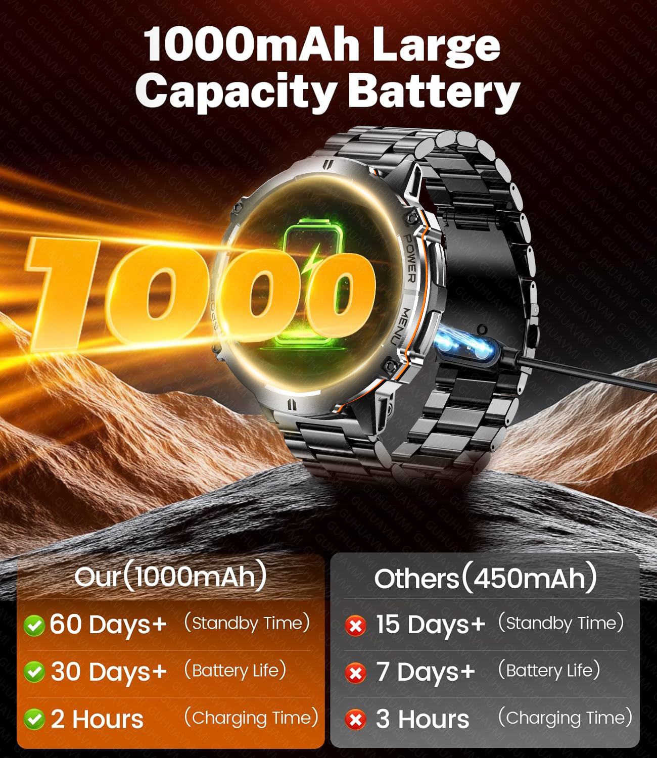 2026 New Men Outdoor GPS Smart - Smartwatch Timex Watches For Men 리뷰 및 가격