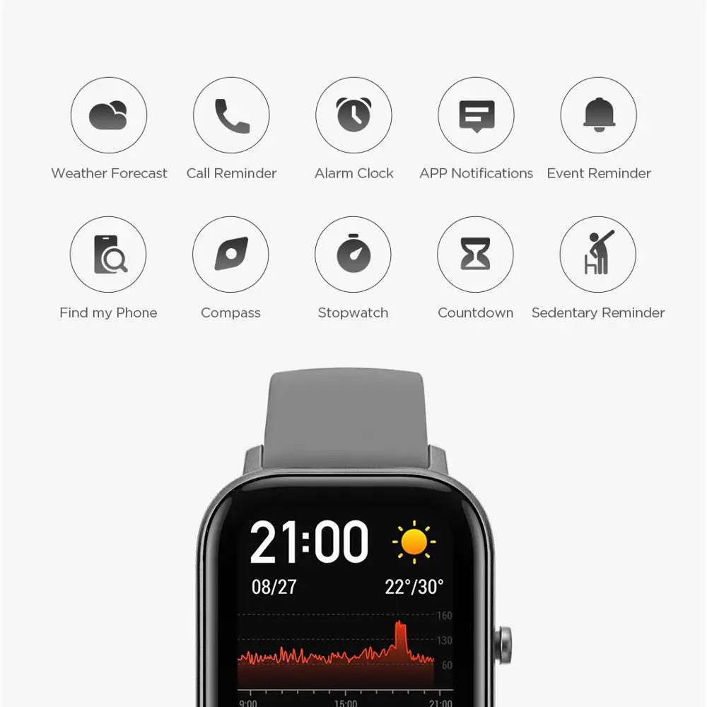 Amazfit GTS Smart Watch For Me - Smartwatch Refurbished Watches 리뷰 및 가격