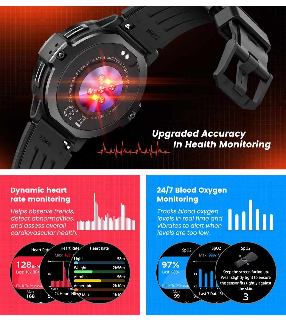 C31 GPS Smart Watch Fitness Tr - Smartwatch Timex Watches For Men 리뷰 및 가격