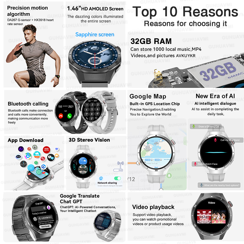 2026 New Watch 5 Pro GPS Map N - Hybrid Smartwatch 리뷰 및 가격