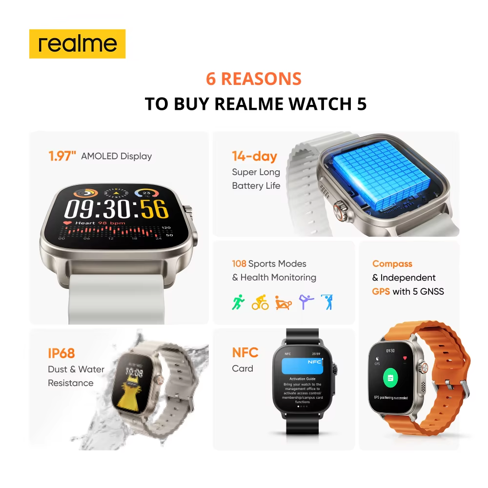 Global Version realme watch 5  - Hybrid Smartwatch 리뷰 및 가격